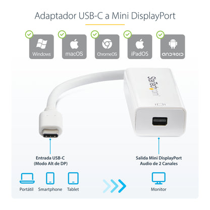 StarTech.com CDP2MDP adaptador gráfico USB 3840 x 2160 Pixeles