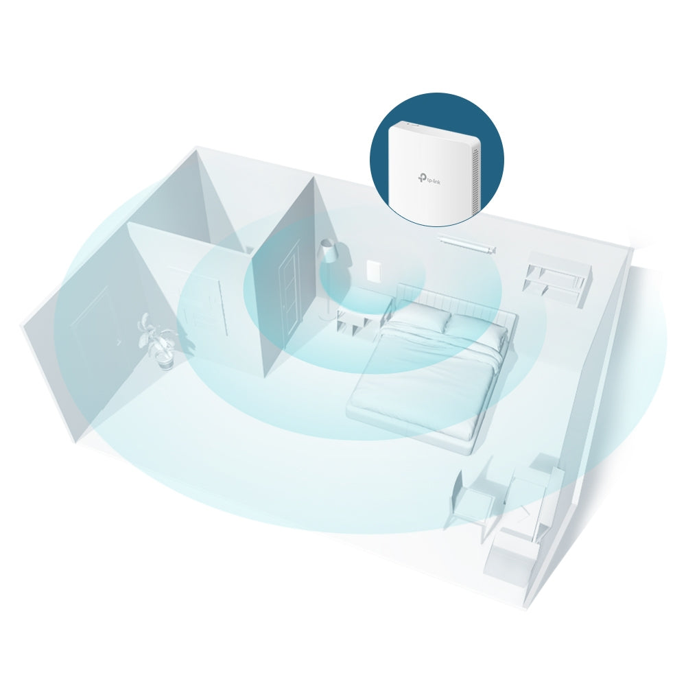 TP-Link Omada EAP235-Wall 1167 Mbit/s Blanco Energía sobre Ethernet (PoE)
