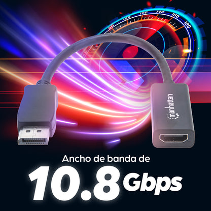 Manhattan 151634 adaptador de cable de vídeo 0.15 m HDMI Tipo A (Estándar) Negro