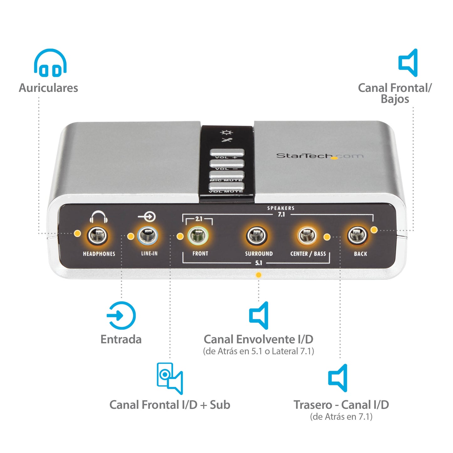 StarTech.com ICUSBAUDIO7D tarjeta de audio 7.1 canales