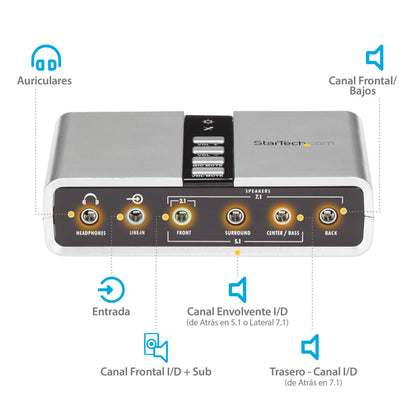 StarTech.com ICUSBAUDIO7D tarjeta de audio 7.1 canales