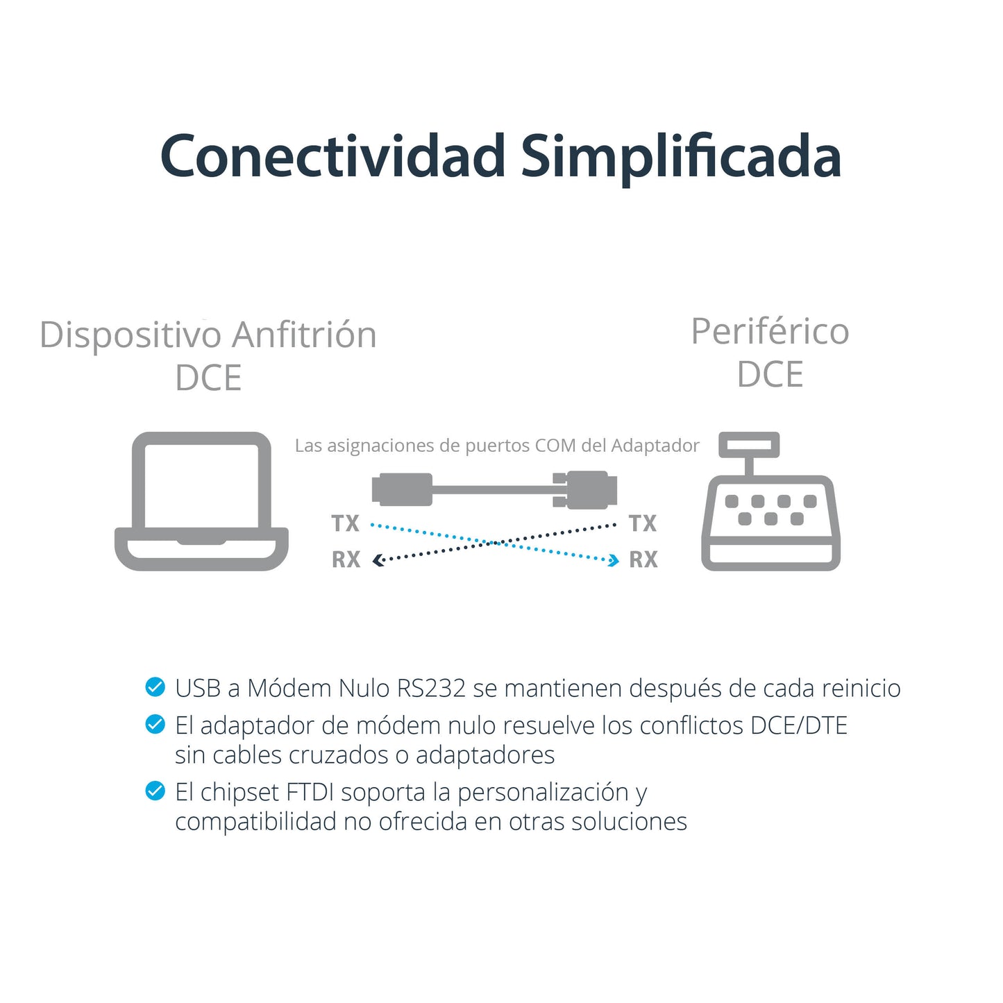 StarTech.com ICUSB232FTN cable serial Negro 1.7 m USB tipo A DB-9