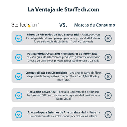 StarTech.com 14M21-PRIVACY-SCREEN filtro para monitor 35.6 cm (14") Computadora portátil Filtro de privacidad para pantallas sin marco