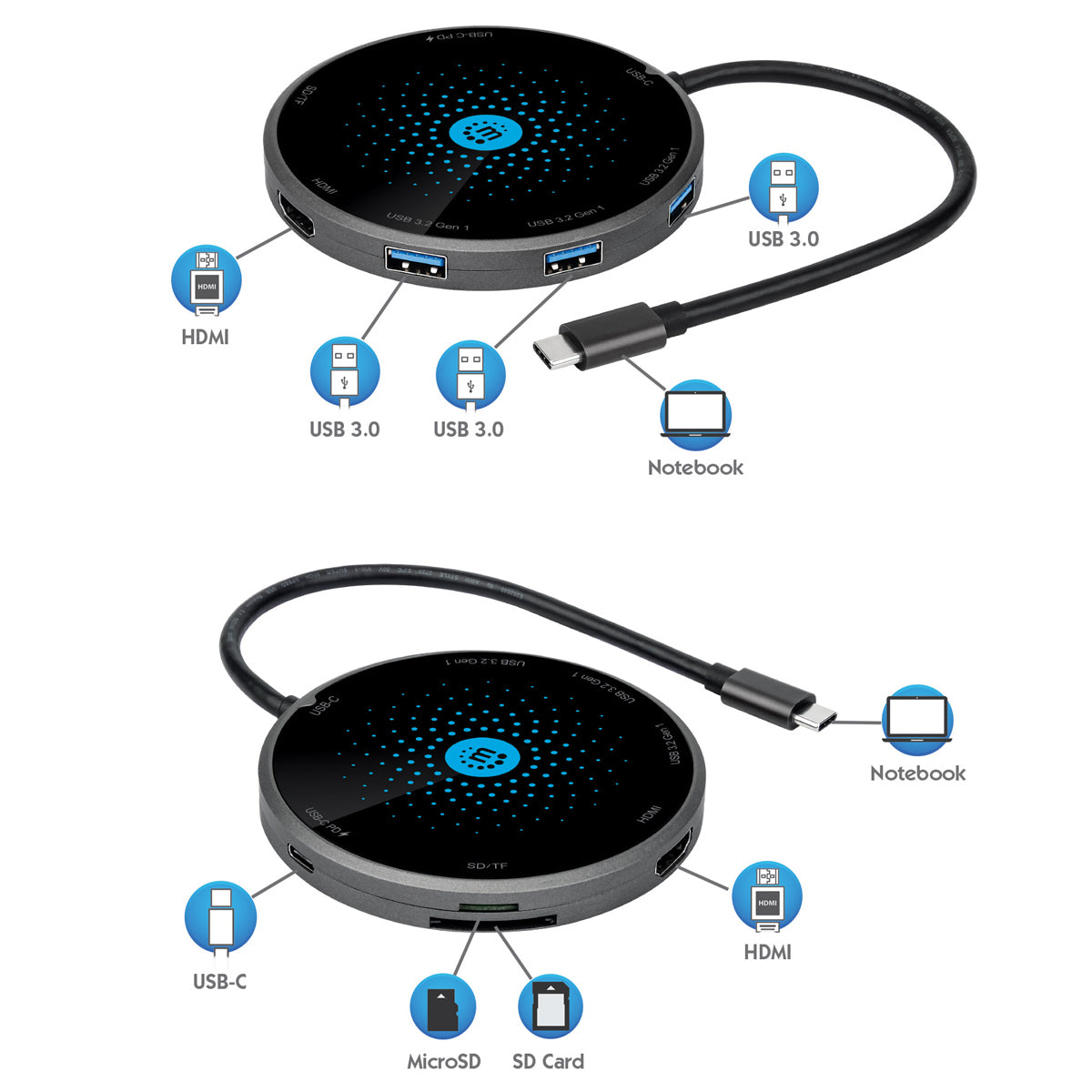 Docking Manhattan USB-C a HDMI USB-C PD 3xUSB-A Lector Tarjetas con Base Carga Inalámbrica