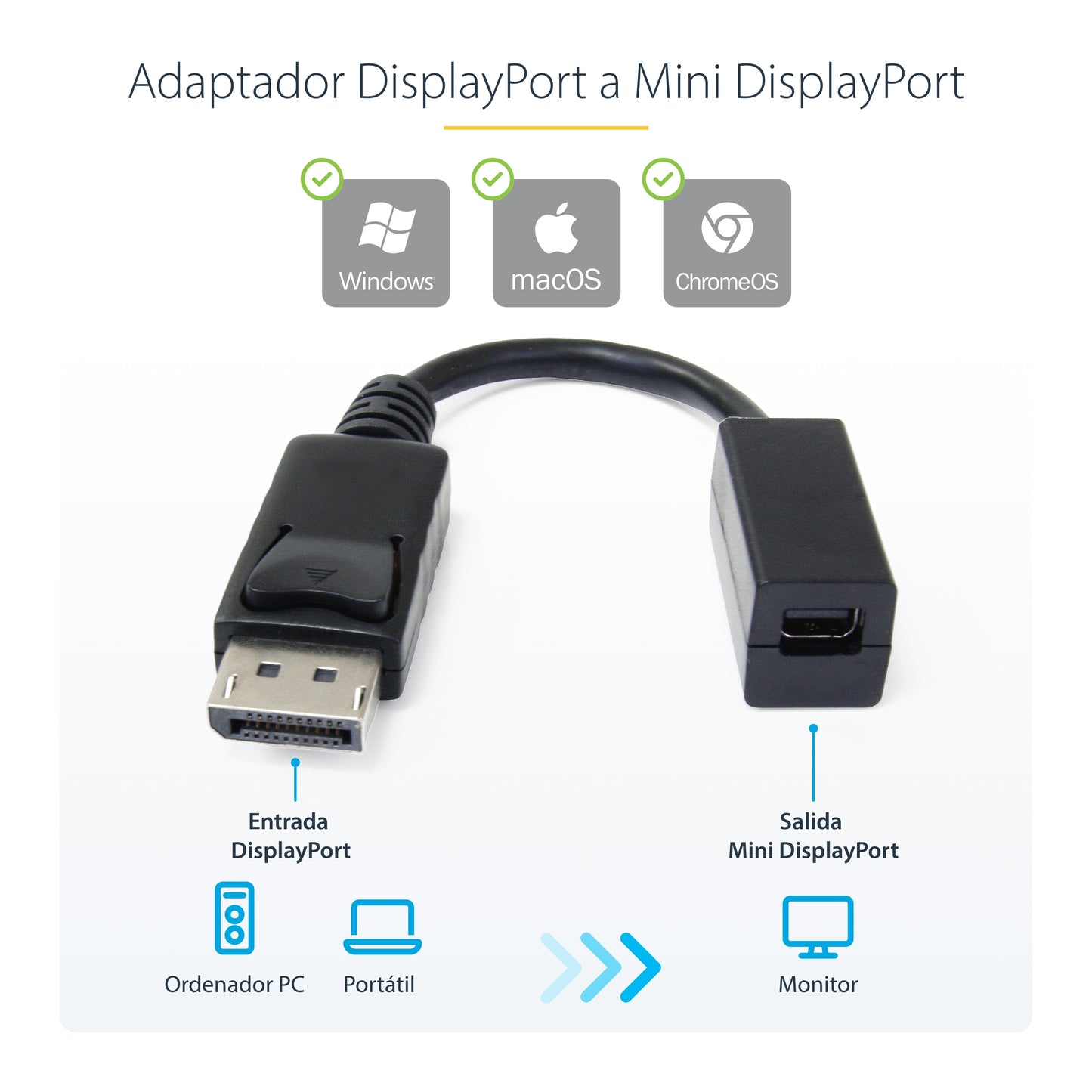 StarTech.com DP2MDPMF6IN cable DisplayPort 0.152 m Negro