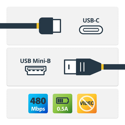 StarTech.com USB2CMB2M cable USB USB 2.0 USB C Mini-USB B 0.48 Gbit/s Negro