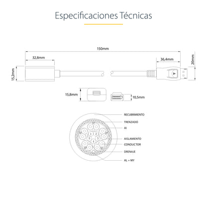 StarTech.com DP2MDPMF6IN cable DisplayPort 0.152 m Negro