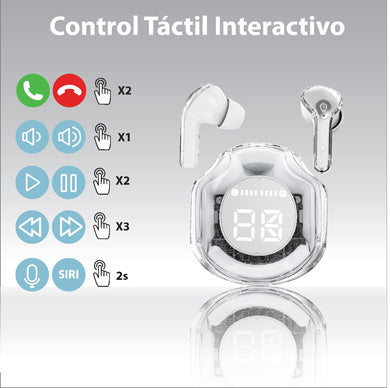 BRobotix MOON Auriculares True Wireless Stereo (TWS) Intra auditivo Llamadas/Música USB Tipo C Bluetooth Blanco