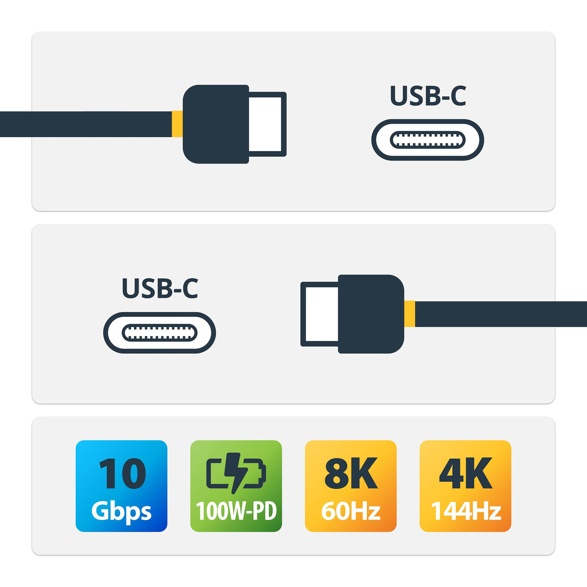 StarTech.com USB31C5C1M cable USB USB 3.2 Gen 2 (3.1 Gen 2) USB C Negro