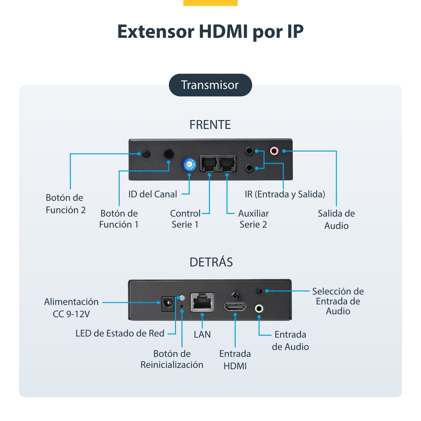 StarTech.com ST12MHDLAN4K extensor de audio/video Transmisor y receptor AV Negro