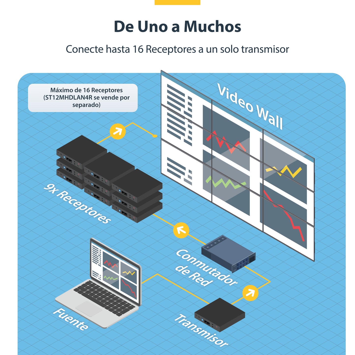 StarTech.com ST12MHDLAN4K extensor de audio/video Transmisor y receptor AV Negro
