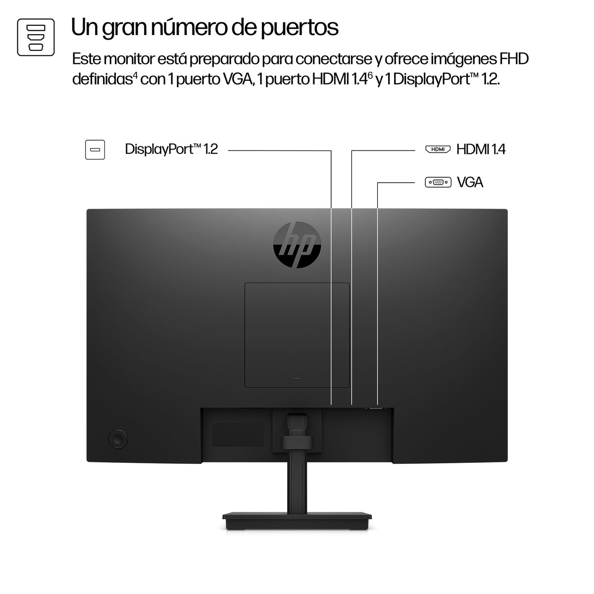 Monitor HP Serie 3 Pro 324PF 23.8 FHD 1920 x 1080 5ms IPS 100Hz VGA DP HDMI